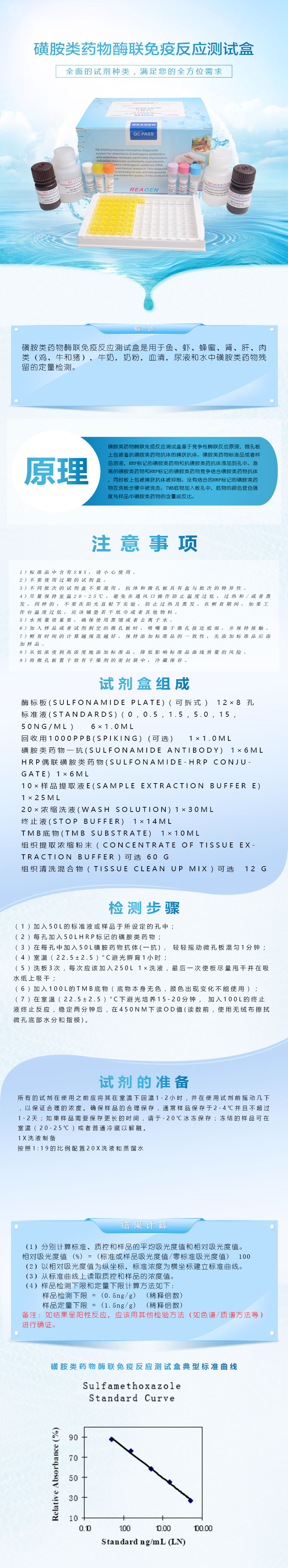 試劑盒|產品檢測試劑盒|代理品牌