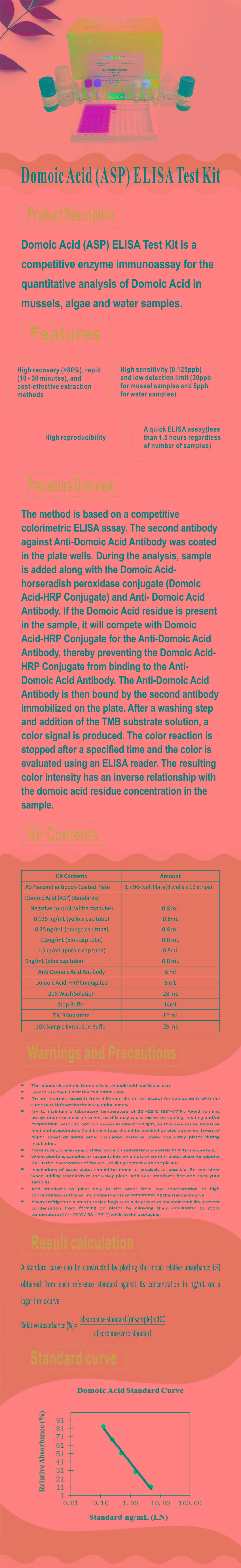 試劑盒|產(chǎn)品檢測試劑盒|代理品牌 試劑盒|產(chǎn)品檢測試劑盒|代理品牌