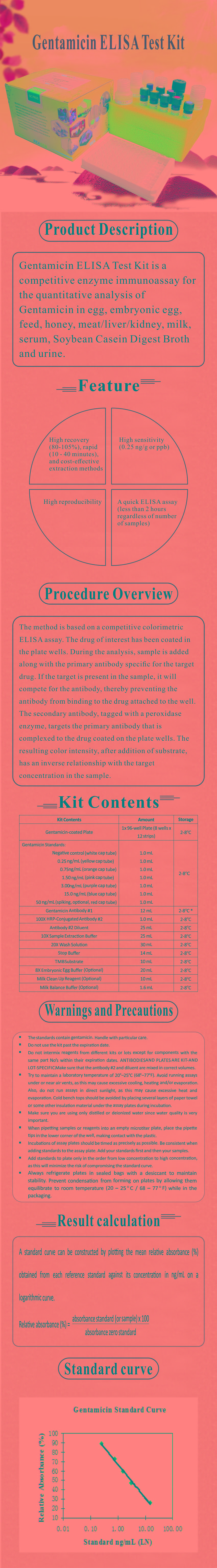 試劑盒|產(chǎn)品檢測試劑盒|代理品牌