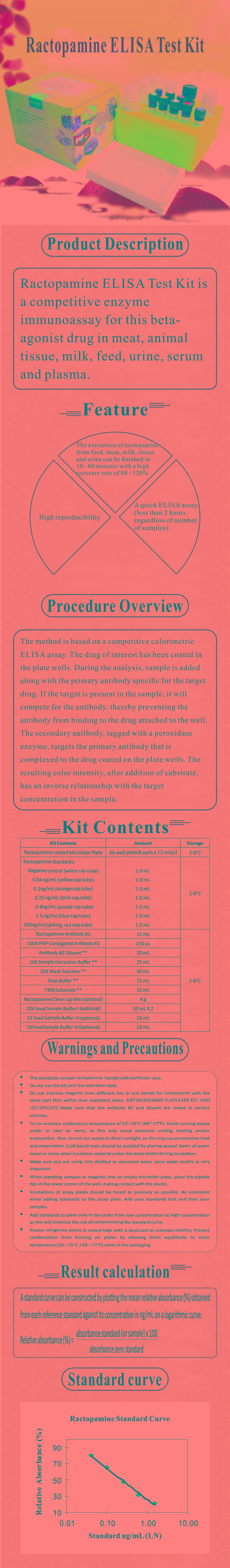 試劑盒|產品檢測試劑盒|代理品牌