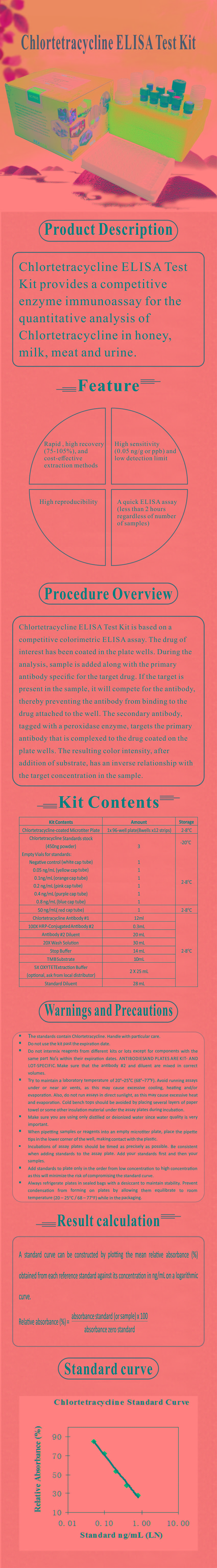 試劑盒|產(chǎn)品檢測(cè)試劑盒|代理品牌 試劑盒|產(chǎn)品檢測(cè)試劑盒|代理品牌