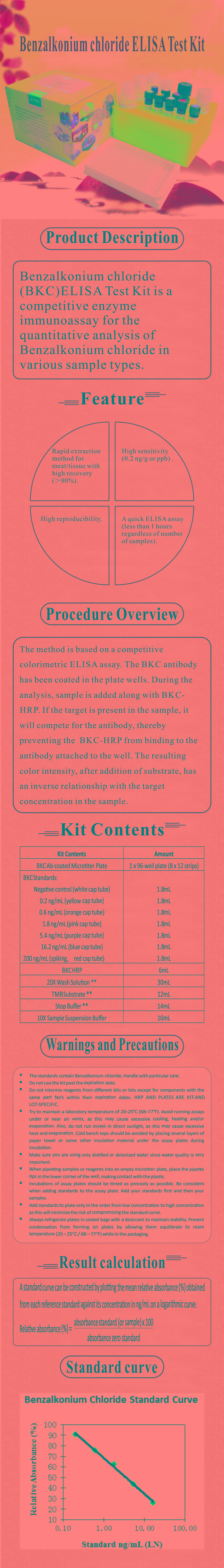 試劑盒|產(chǎn)品檢測(cè)試劑盒|代理品牌