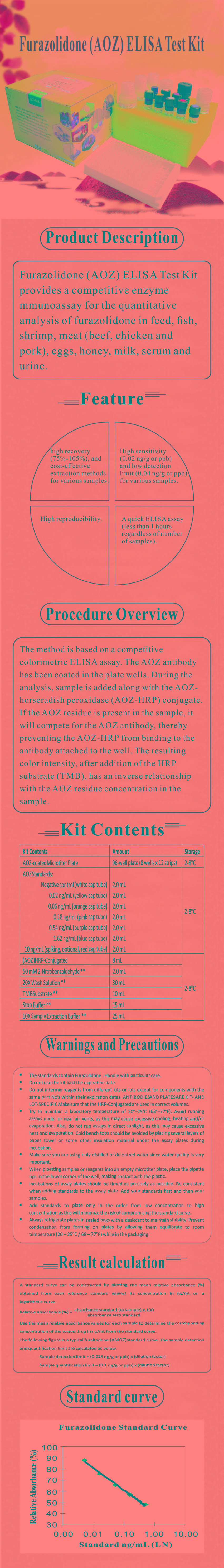 試劑盒|產(chǎn)品檢測試劑盒|代理品牌