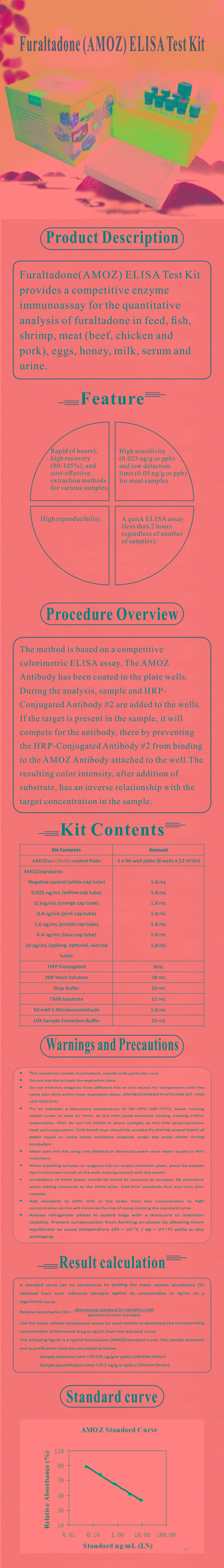 試劑盒|產品檢測試劑盒|代理品牌
