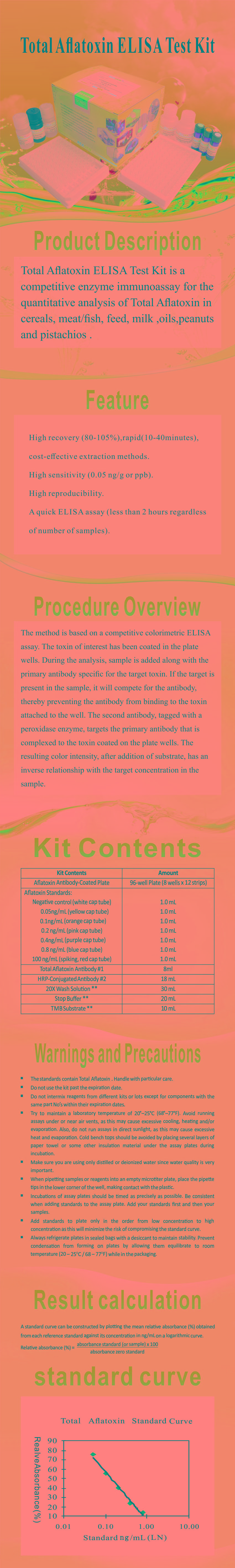 試劑盒|產品檢測試劑盒|代理品牌 試劑盒|產品檢測試劑盒|代理品牌